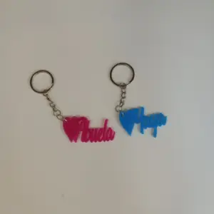 comprar llaveros personalizables